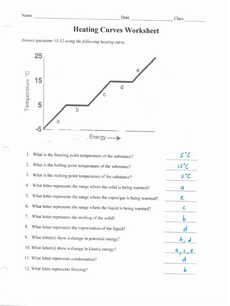 8 22 18 Heating And Cooling Curve Answers Pdf