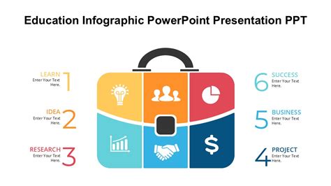 Education Infographic PowerPoint Presentation PPT - PPTUniverse