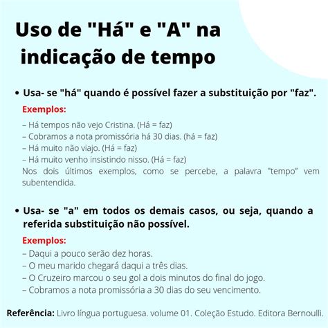 Ortografia Uso de Há e A indicação de tempo Português