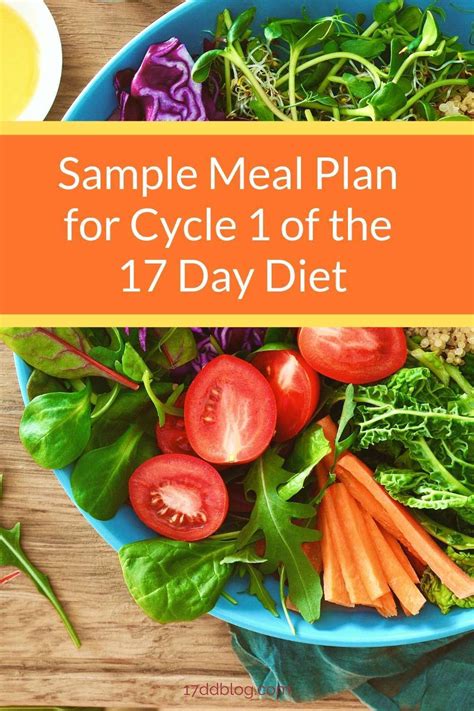 Sample Menu Meal Plan For Cycle 1 Of The 17 Day Diet Artofit