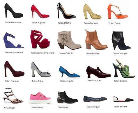 Types De Chaussures Le Dictionnaire Des Talons ⋆ Kissmyshoe Zapatos Mujer Zapatos Calzas