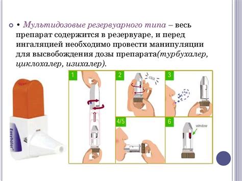 Ингаляционный способ применения лекарственных средств - презентация онлайн