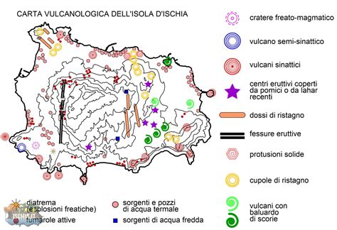 Terme Ischia Modello Geologico