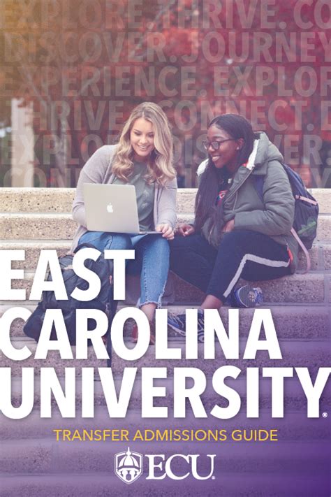 Major Exploration | Undergraduate Admissions | ECU