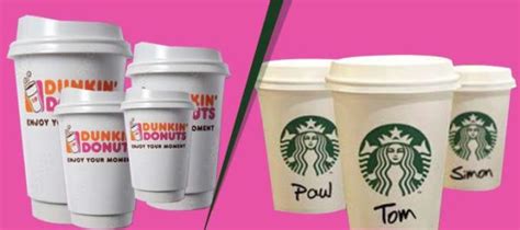 Dunkin Donuts Cup Sizes: A Comprehensive Guide