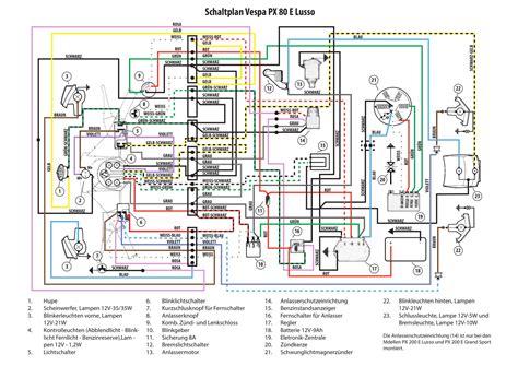 Schaltplan Vespa Px Lusso Ohne Batterie Wiring Diagram