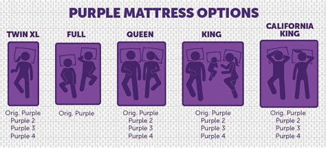 Purple Mattress Logo - LogoDix