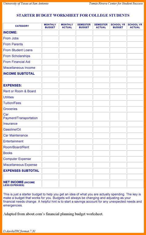 Student Expenses Spreadsheet Regarding 5 Student Finance Budget ...