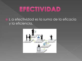 Eficacia Y Eficiencia PPT