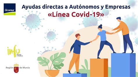 Ayudas Directas A Aut Nomos Y Empresas L Nea Covid Ucomur