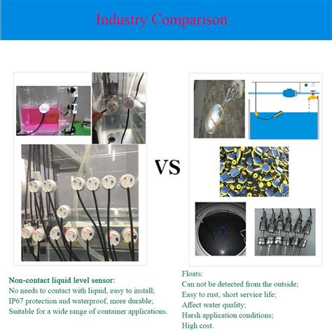 Buy Taidacent Fully Automatic Water Level Controller Water Tank