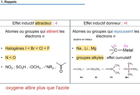 Stabilit Ue Chimie Organique Tutorat Associatif Toulousain