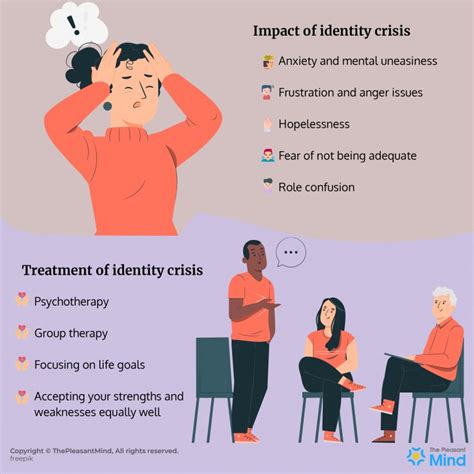 Identity Crisis - Definition, Examples, Stages, Symptoms & So Much More