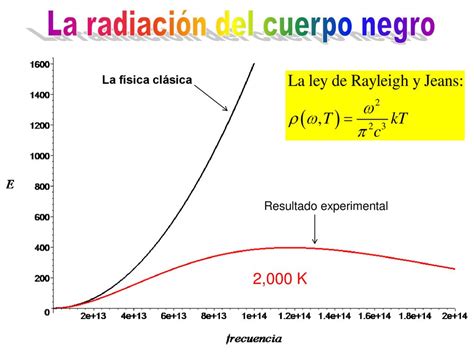 Instituto Nacional de Astrofísica Óptica y Electrónica ppt descargar