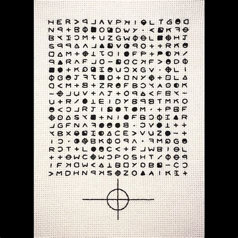 Zodiac Killer Ciphers Decoded