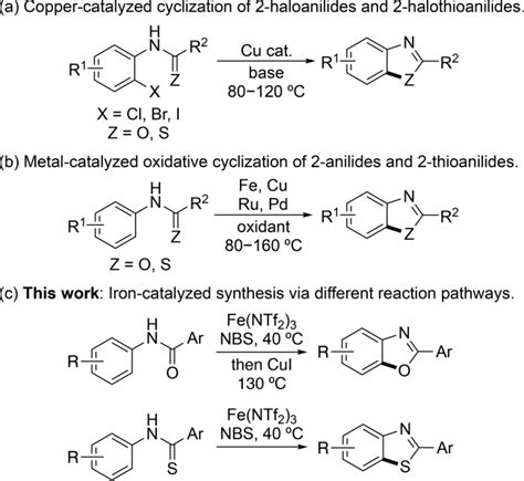 Metal Catalyzed Synthesis Of Benzoxazoles And Benzothiazoles