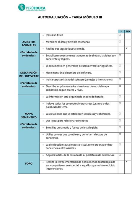 Autoevaluaci N M Dulo Pdf