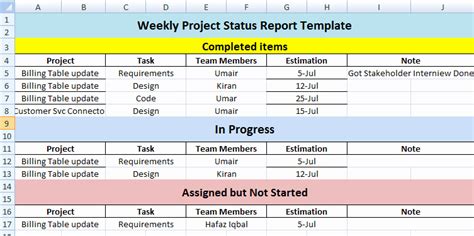 Weekly Status Report Template Excel