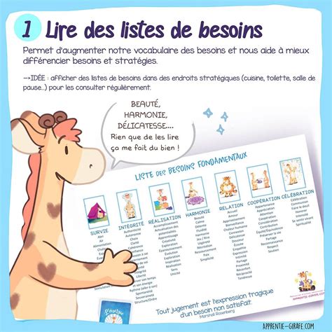 Pratiques Pour Avoir Davantage Conscience De Nos Besoins Apprentie