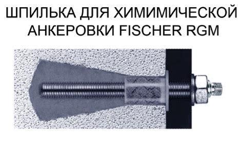 Шпилька для химимической анкеровки Fischer RGM