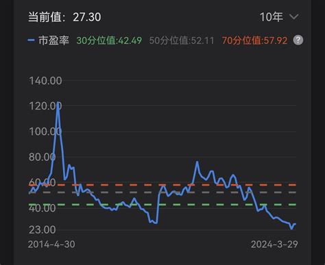 爆了！创业板指涨逾2，大涨的原因是什么？财富号东方财富网