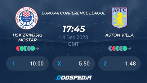 Hsk Zrinjski Mostar Vs Aston Villa Predictions Odds Scores