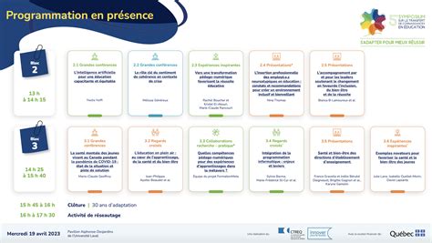 L’intelligence artificielle pour une éducation capacitante et équitable