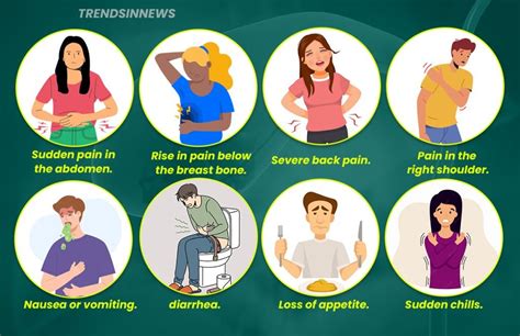 Gallstone Symptoms in Stomach: Symptoms, Causes, and Treatment - Welcome