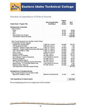 Fillable Online Boardofed Idaho Schedule Of Expenditure Of Federal