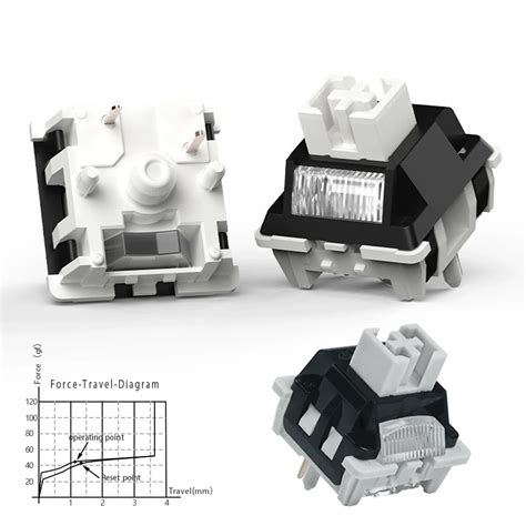 Interruptor De Teclado Linear Personalizado Interruptores De Eixo Para Teclado Mec Nico Hot Swap