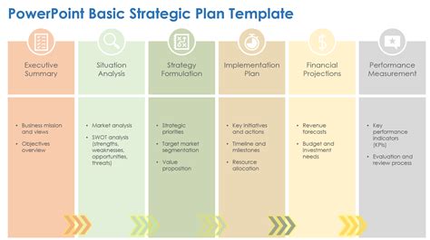 6 Free PowerPoint Strategic Planning Templates – Fully Editable