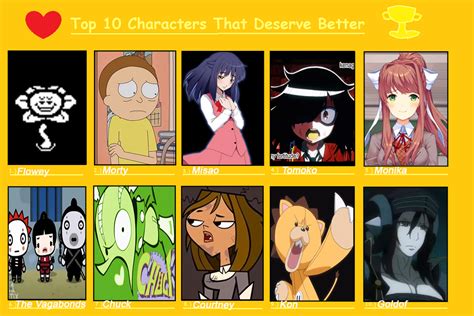 Top 10 Characters That Deserve Better By Brzozka7777 On Deviantart