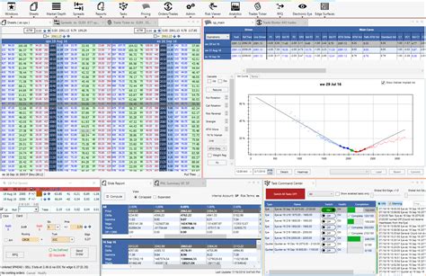 Futures Trading Software - Advantage Futures Futures Brokers | Futures and Options Commodities ...