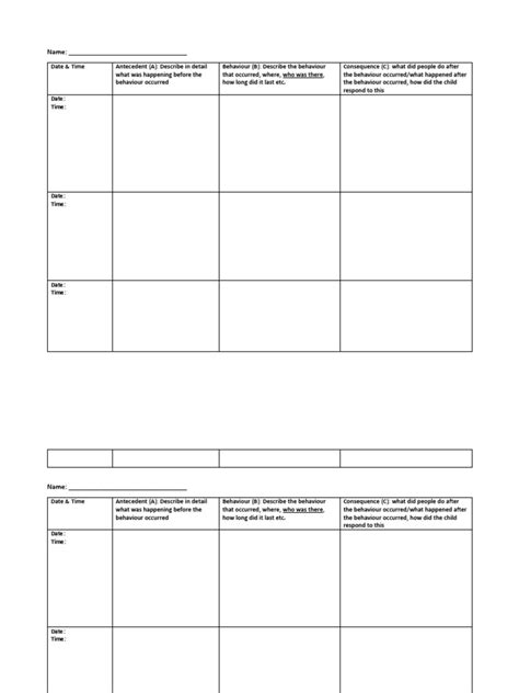 ABC Chart | PDF | Psychology | Psychological Concepts