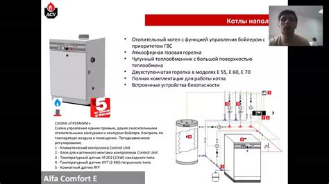 Газовый котел ACV Alfa Comfort E - YouTube