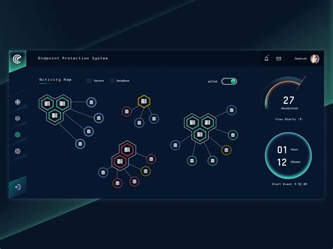 Cyber Security Dashboard Uiux Behance