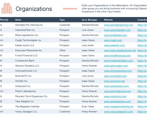 Mod Les Gratuits D Quipes Commerciales Sur Google Sheets