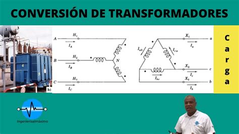 Stevenson Conversi N De Transformador Trif Sico En Bancos De