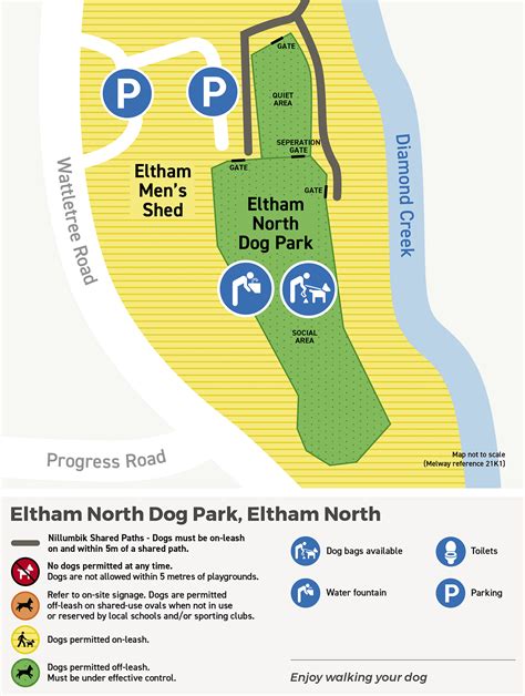 Eltham North Dog Park - Nillumbik Shire Council