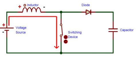 What is a Boost Converter? Basics, Working, Design & Operation ...