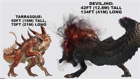 Who is stronger? Tarrasque vs Savage Deviljho : r/MonsterHunterWorld