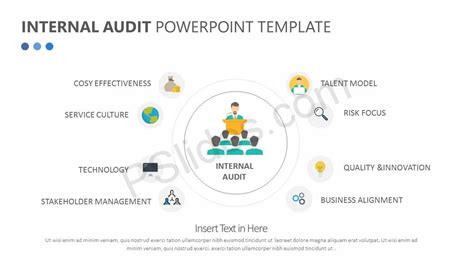 Internal Audit Powerpoint Template Ppt Powerpoint Stakeholder