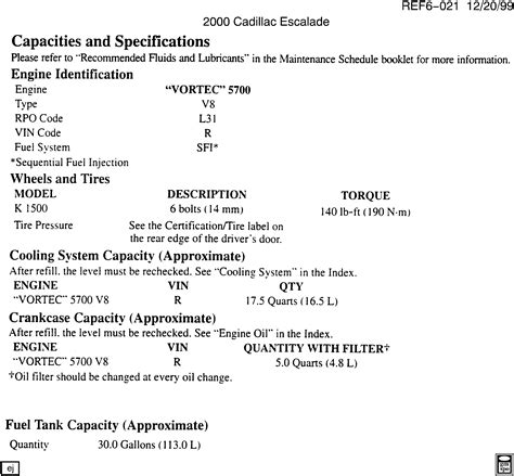 K Pickup Wd Carryover Model Capacities Chevrolet Epc Online