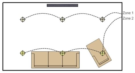 Recessed Lighting In Living Room Layout | Baci Living Room