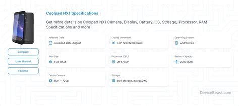 Coolpad Nx1 Tablet Specifications