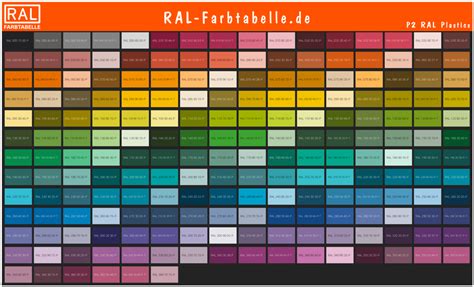 Ral Classic Farbtabelle Gelb Ral Farben