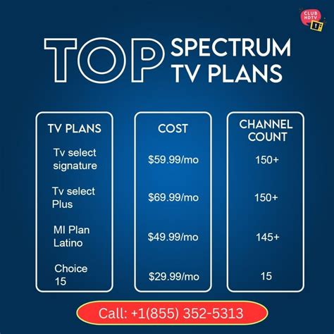 Best Tv Streaming Packages 2024 Binny Cheslie