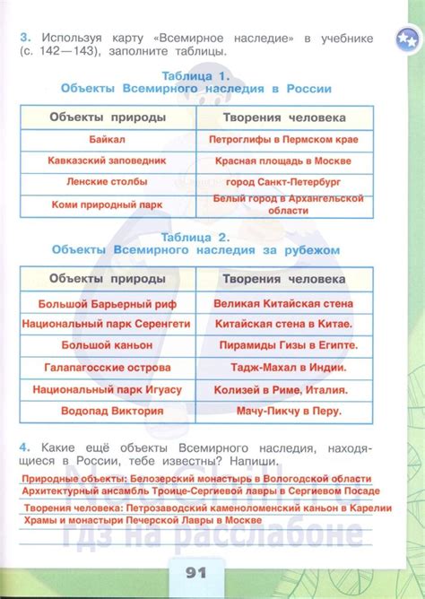 ГДЗ Страница 91 Часть 2 Рабочая тетрадь по окружающему миру за 3 класс ...