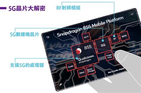 5g 關鍵晶片就位！6 大廠卡位戰開打，高通兩招占上風 Technews 科技新報