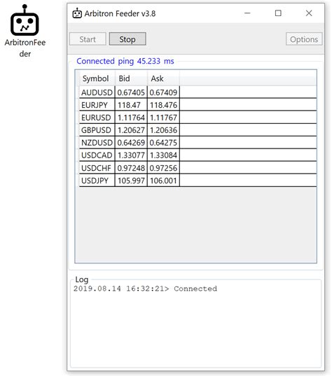 Arbitron EA Review - Pros, Cons and Results